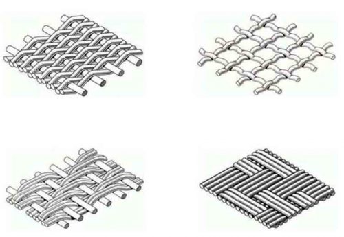 Types of Woven Wire Mesh Available 